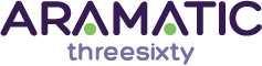 Aramatic360 LLC